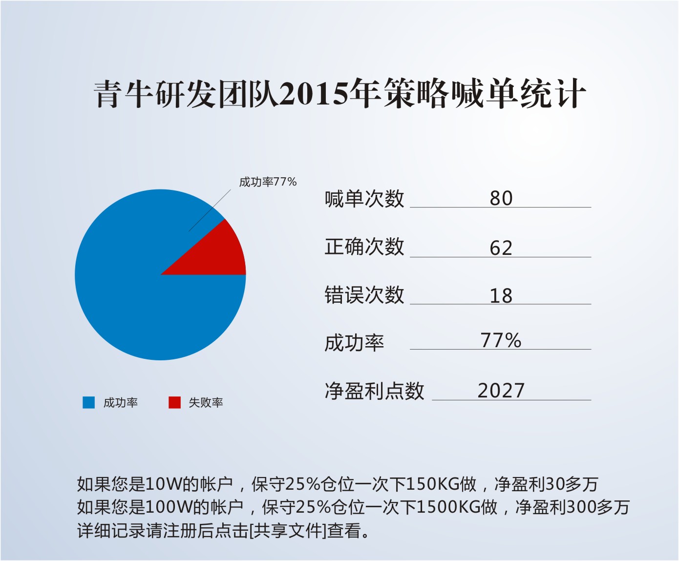 42198金牛网论坛,统计解答解释落实_wyb64.34.09