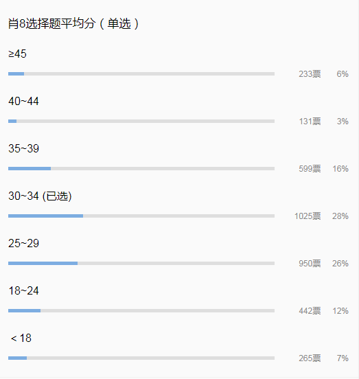 2025年一码一肖100准确,统计解答解释落实_kz609.94.11