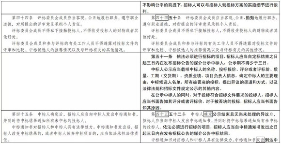 49图库-资料,构建解答解释落实_3h10.81.73