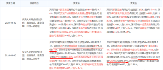 香港正版内部资料大公开,构建解答解释落实_ig87.21.63