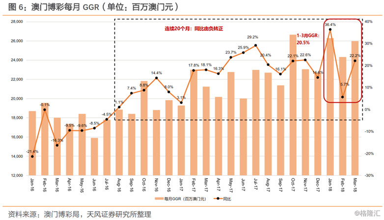 最新 第59页