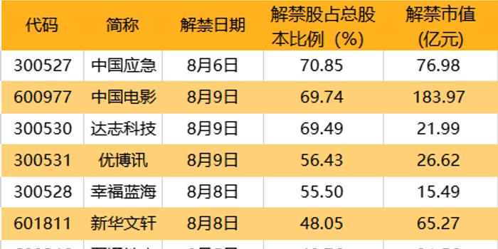 2025澳天天开好彩大全,统计解答解释落实_ao04.10.44