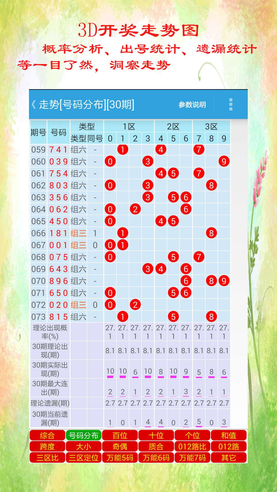 国际 第59页