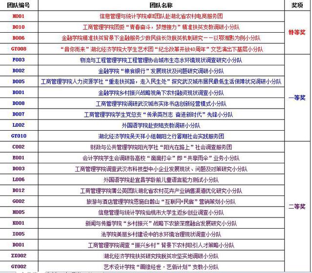 2025年今晚澳门特马,构建解答解释落实_2sk07.75.44