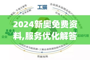 2025年新奥正版资料免费大全,专家解答解释落实_hbh45.78.27