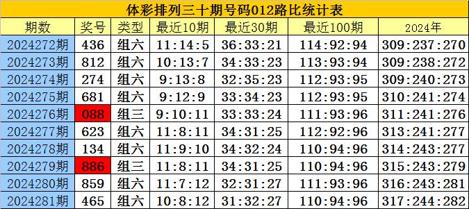 资讯 第50页