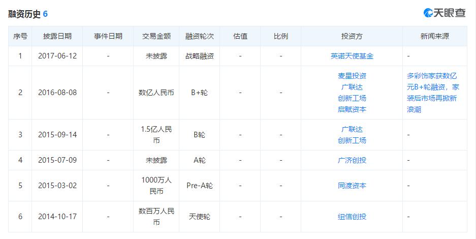 2025年新奥门天天开彩免费资料,前沿解答解释落实_ku508.94