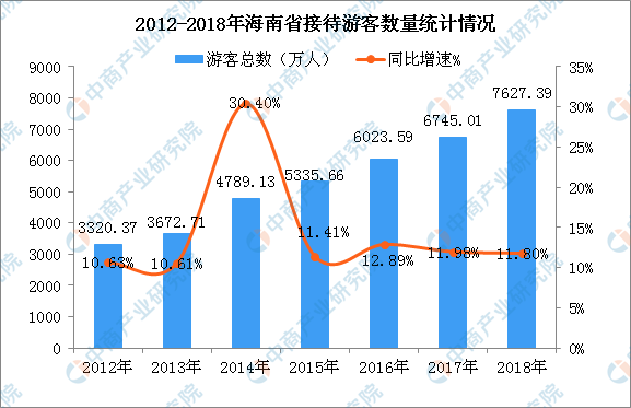 2025新澳门天天开奖免费查询,深度解答解释落实_lm704.02.00