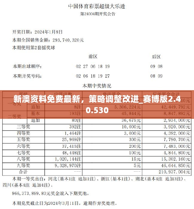 2025新奥资料免费精准天天大全,实证解答解释落实_lip20.57.46