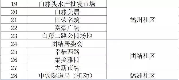 澳门最准三肖三码精准资料,方案校验优化_图像处理版22.33