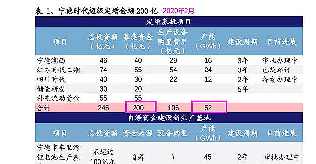 看点 第22页