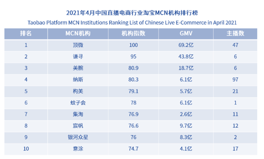 澳门一码一码100准确a07版,统计解答解释落实_u209.20.93