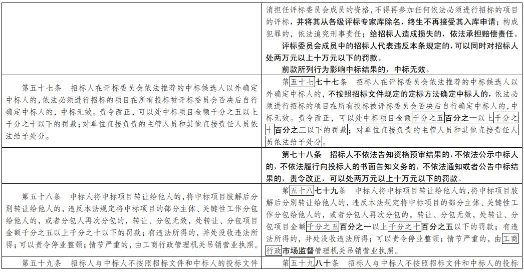 2025澳门精准正版图库,定量解答解释落实_g2931.73.52