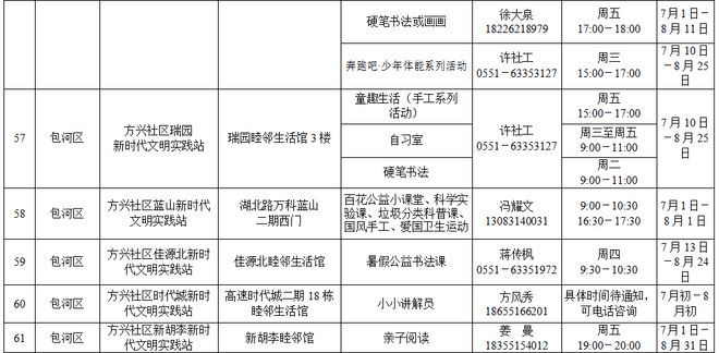 看点 第13页