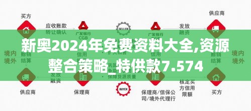 2025新奥精准资料免费大全,2025新奥精准资料免费大全