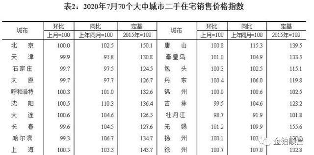 2025年一码一肖100准打开码结果,定量解答解释落实_x7e09.5