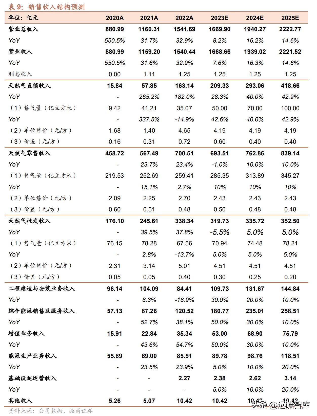 2025新奥正版资料免费大全,深度解答解释落实_1j88.41.50