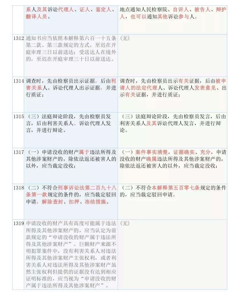 最准一码一肖100%噢,科学解答解释落实_g7045.40.33