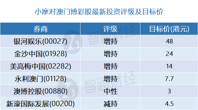 新澳门一码一码100准,精准推荐,网友高度认可_数据管理版