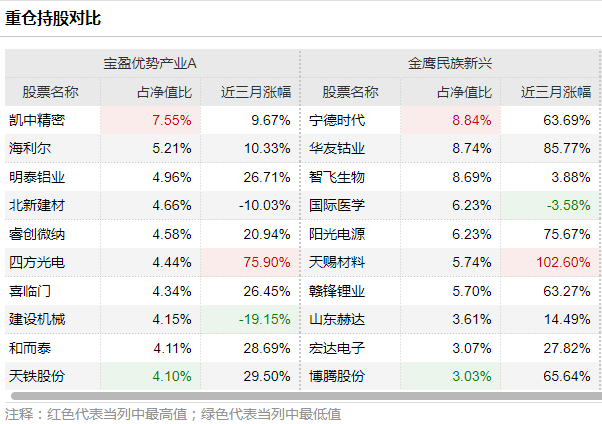 创新技术:澳门三肖三码精准100%解密!