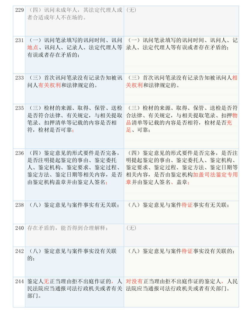 澳门三中三必中一组,统计解答解释落实_3t14.96.09