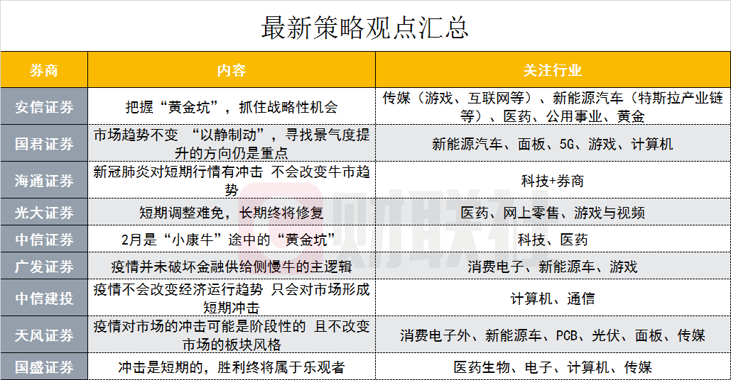 揭秘新澳精准资料免费提供,2025全年资料免费大全