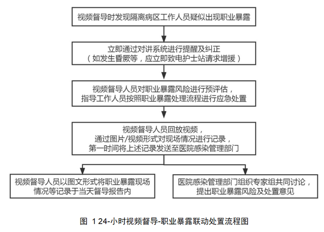 六盒宝典精准资料期期精准|实证解答解释落实